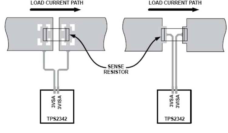 اتصال کلوین